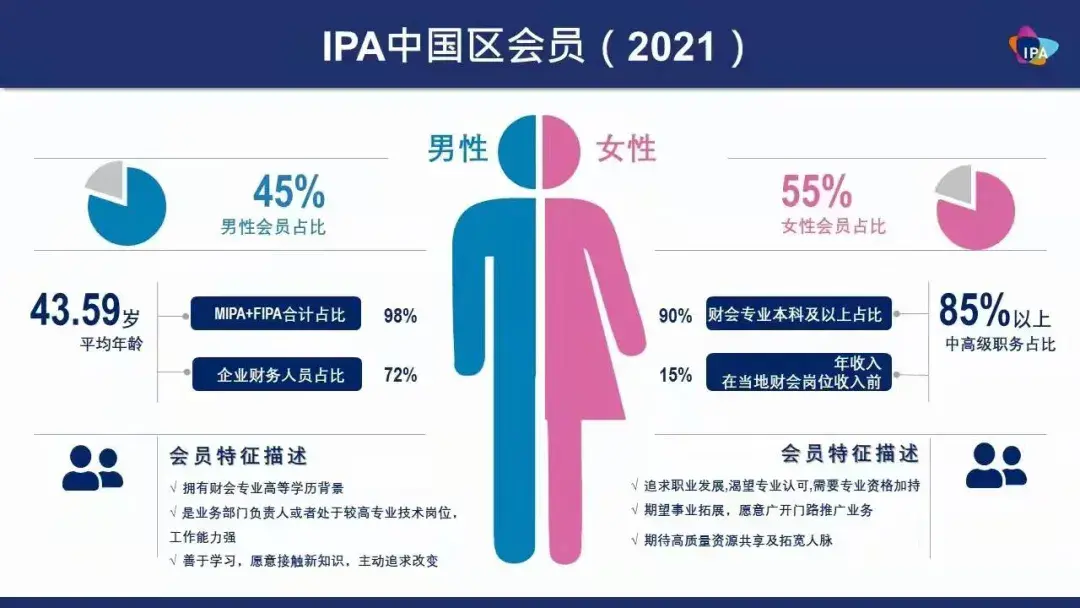 英语对财会的作用_财会英语翻译_财会系英语