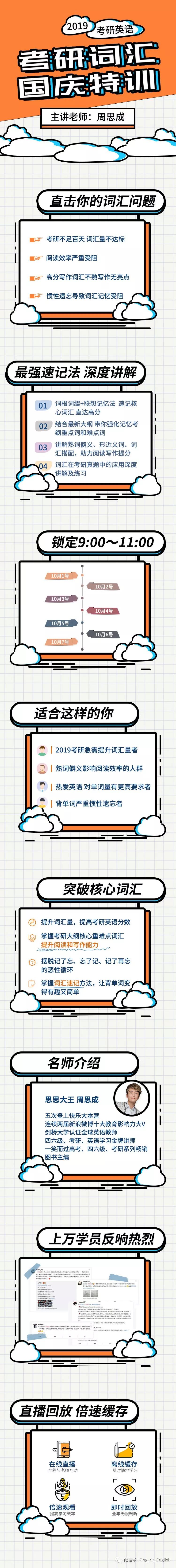 语法出国留学考研英语怎么样_出国留学考研英语语法_出国留学考语言