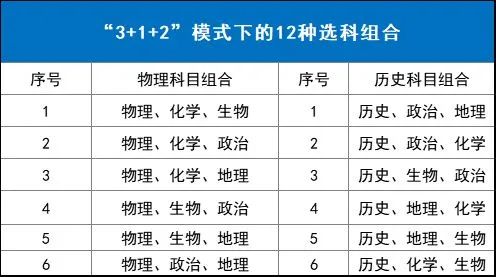 黑龙江商务英语前景怎么样_黑龙江省商务英语技能大赛官网_黑龙江商务英语专升本考试科目