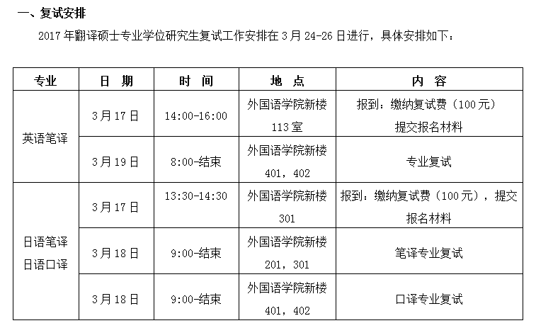 线下考研英语培训班要多少钱_考研英语线下培训招生方案_考研英语培训集中培训