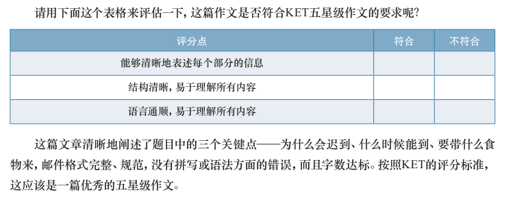 中美思维模式有哪些差异_中美思维英语_中美思维模式