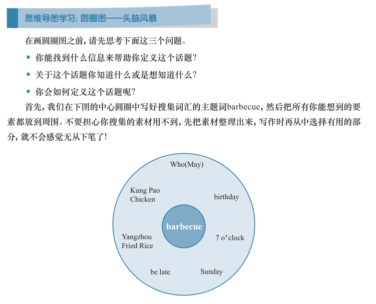 中美思维英语_中美思维模式有哪些差异_中美思维模式