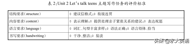 翻译思维策略与技巧pdf_翻译思维方式_激活学生思维英语翻译