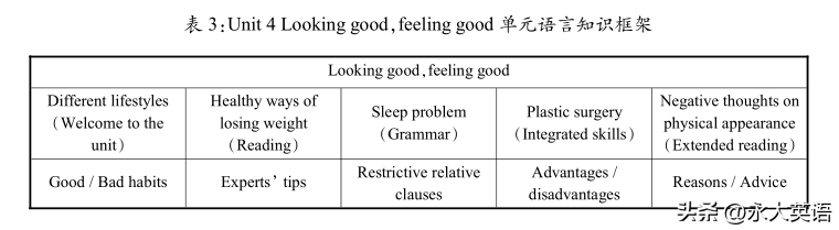 翻译思维方式_翻译思维策略与技巧pdf_激活学生思维英语翻译