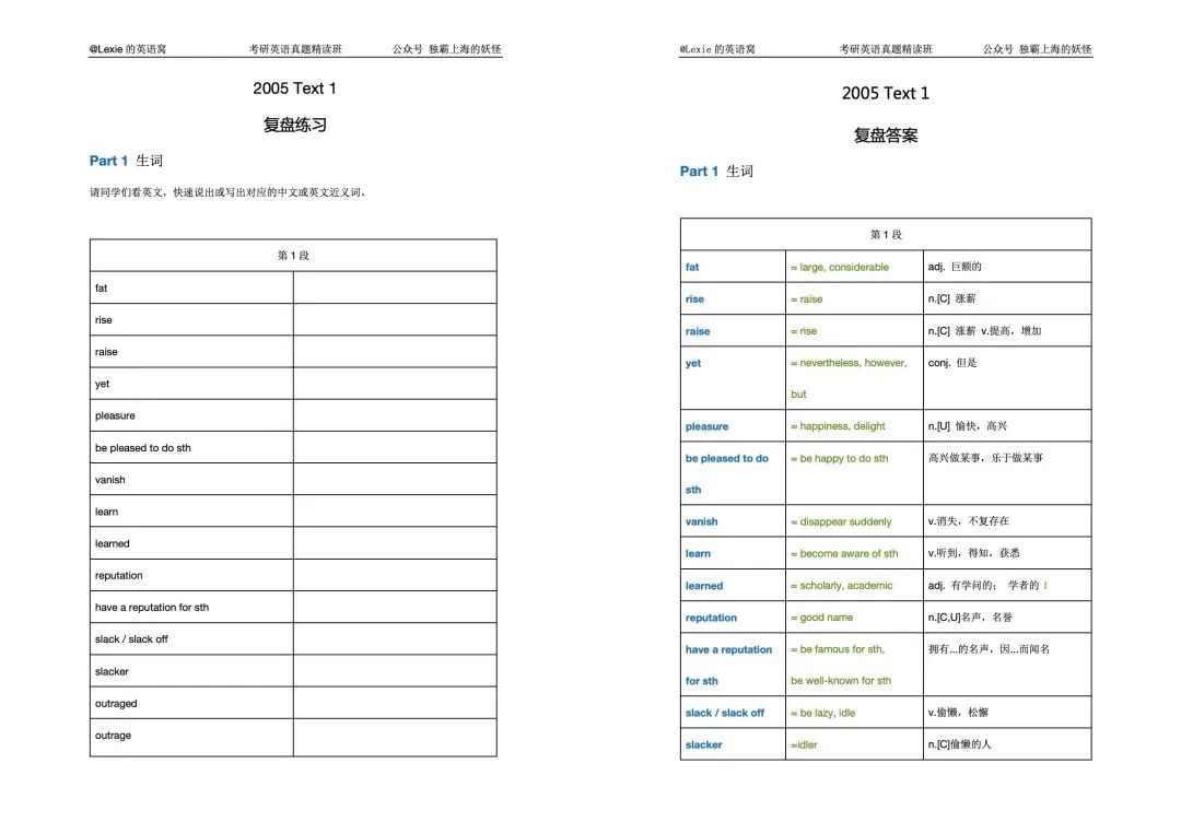 大学英语阅读刊物_英语外刊阅读大学_英语大学阅读外刊怎么样