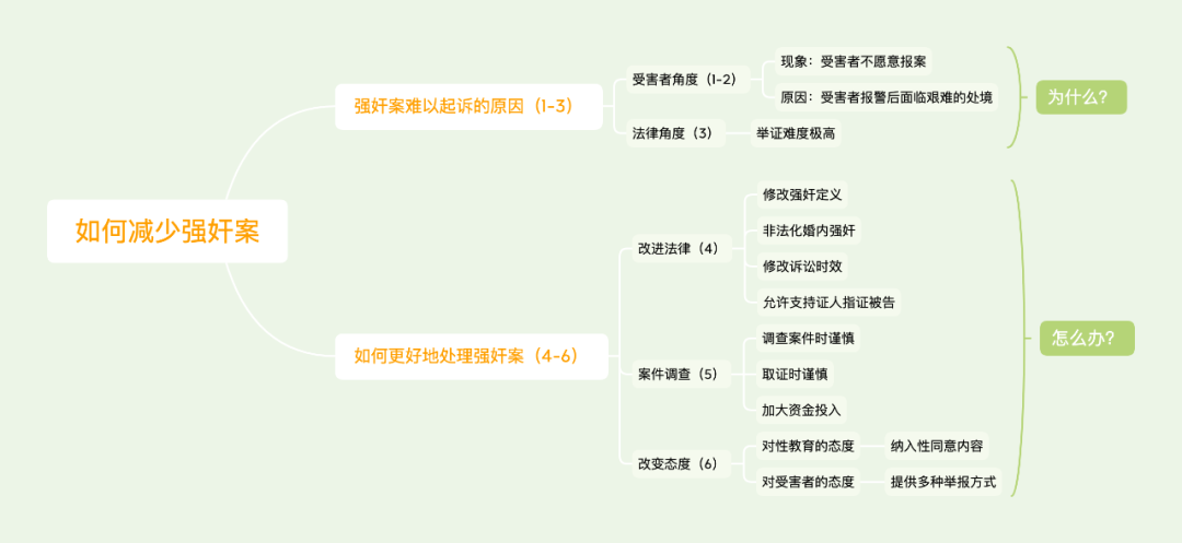 英语外刊阅读大学_大学英语阅读刊物_英语大学阅读外刊怎么样