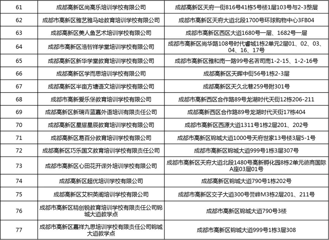 招生成都咨询英语机构有哪些_成都英语培训学校招聘_成都英语机构招生咨询