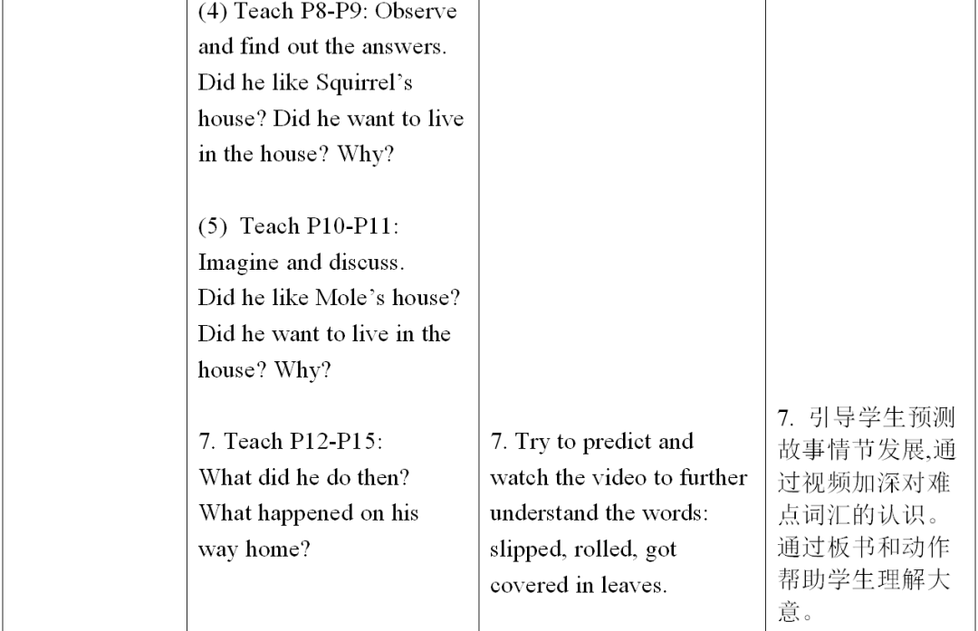 小学英语演示技能_小学英语技能教学_小学英语技能训练